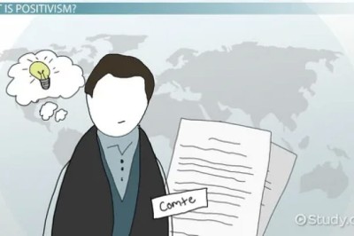 Pozitivizm (Olguculuk) nedir ve hangi dönemde ortaya çıkmıştır?