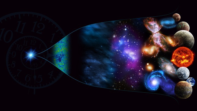 Evrenin Varlığı ve Doğası Nedir? Varlıkların Evrimi ve Değişimi Nedir?