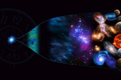 Evrenin Varlığı ve Doğası Nedir? Varlıkların Evrimi ve Değişimi Nedir?