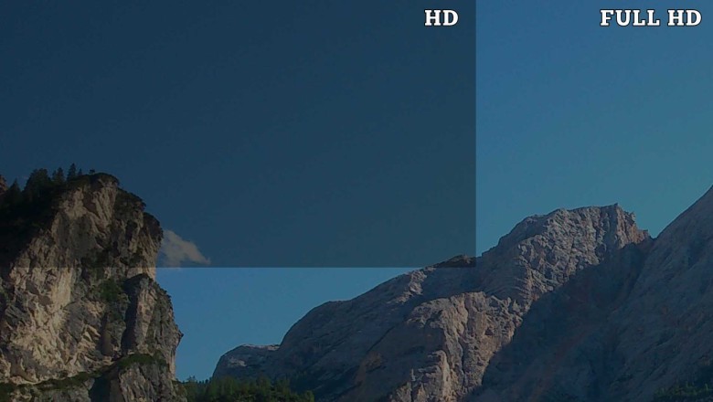 HD Ne Demek? Full HD nedir?