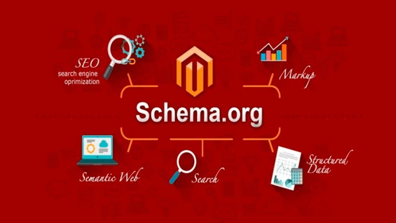 Schema Neden Kullanılır? Schema İşaretleme Tam Olarak Nedir?