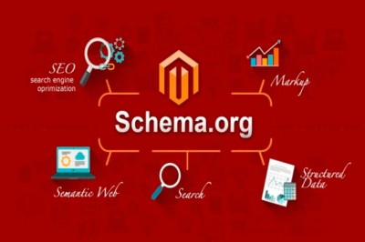 Schema Neden Kullanılır? Schema İşaretleme Tam Olarak Nedir?