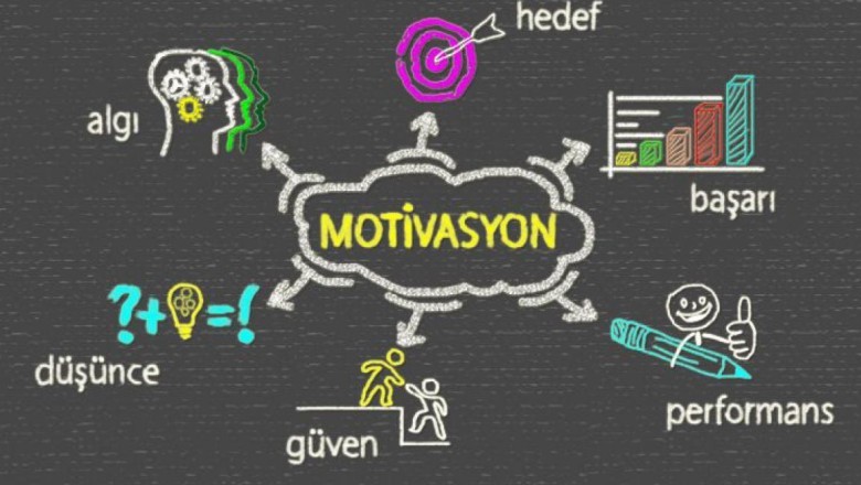 Motivasyonunuzu Artırmak İçin Neler Yapabilirsiniz?
