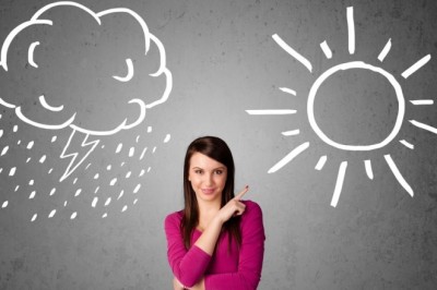 Olumlu Düşünce Alışkanlıkları Nasıl Kazanılır ve Sürdürülür?