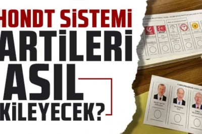 D'Hondt Sistemi Nedir? Hangi Ülkelerde Kullanıyor? D'Hondt Sistemi Nasıl Hesaplanır?