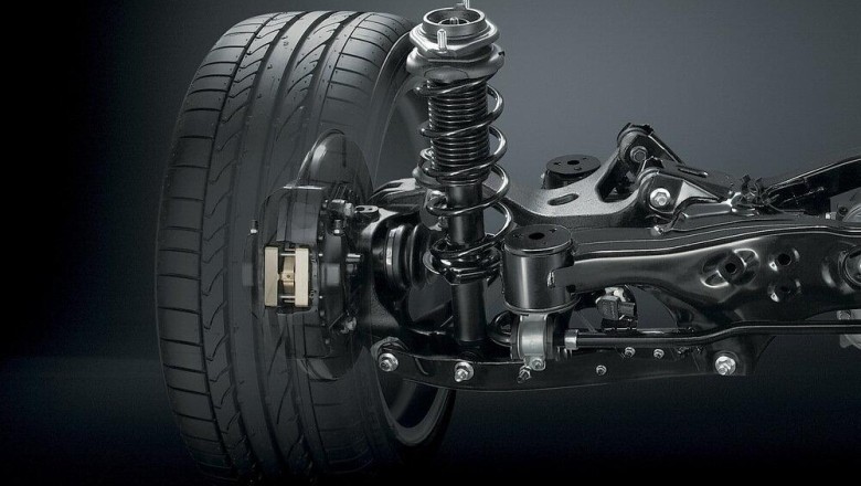 Aks Nedir ve Aks Çeşitleri Nelerdir?