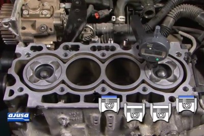 Silindir Kapak Contası Ne İşe Yarar?